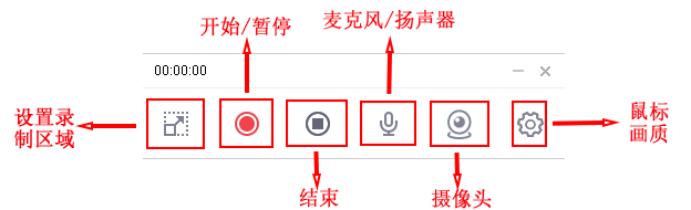 萬彩錄屏大師官網(wǎng),操作界面介紹