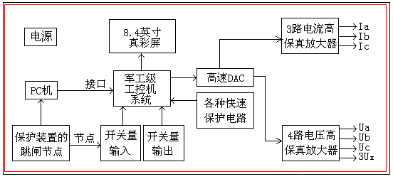 ΢C(j)^늱o(h)yԇxԭD